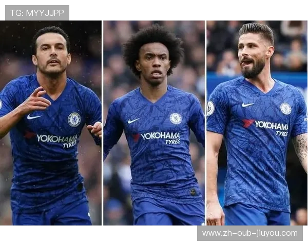 英超球队的球员合同细节