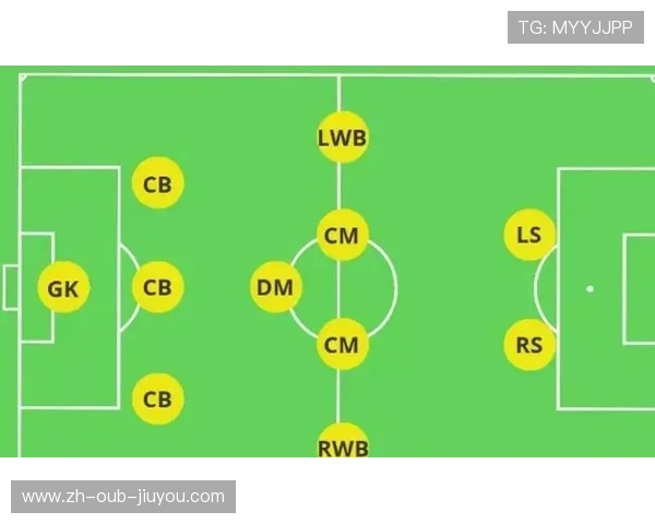 足球比赛中的反击战术与阵型变化