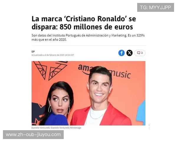 足球运动员的社交影响力与个人品牌价值